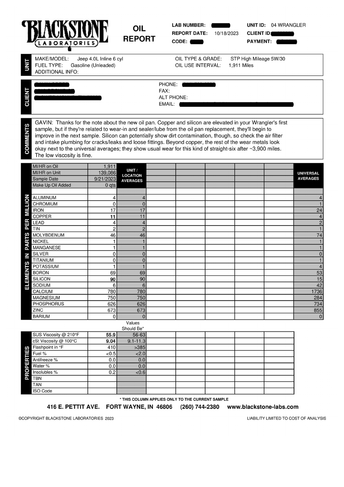 blackstone report