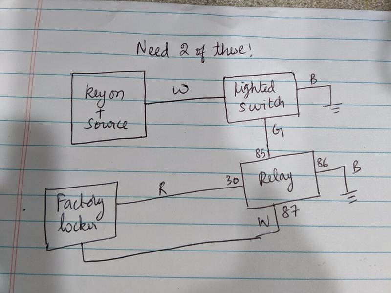 locker wiring