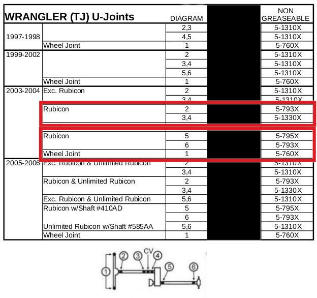 ujointsimage